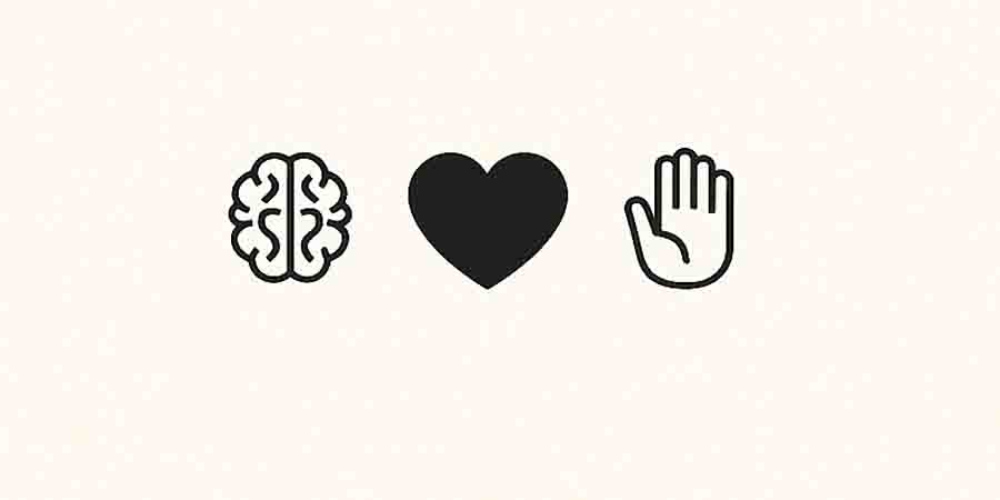 Procrastination-Check: Head Heart Palm 
