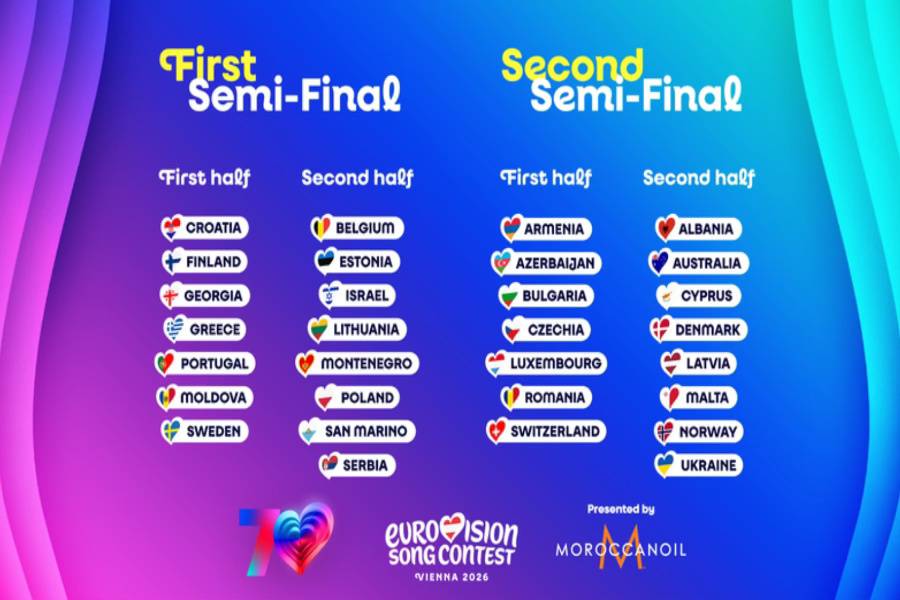 Eurovision 2026 semi-final charts