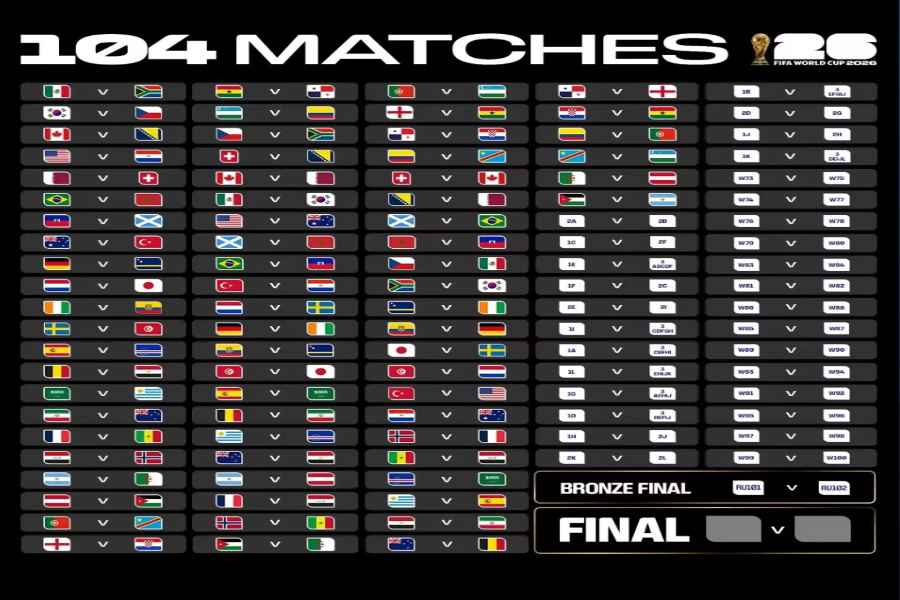 FIFA